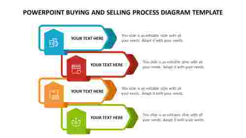 powerpoint Buying and Selling Process diagram template